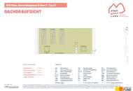 Hallo Familien! Reihenhäuser in Stammersdorf