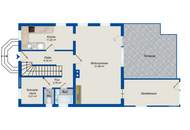 Idyllisches Einfamilienhaus auf großzügigem, wunderschönem Grundstück.