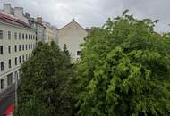 🏡 Exklusive Dachgeschosswohnung mit Parkblick in Top-Lage – 1060 Wien (Provisionsfrei)