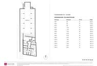 GRÜN & DOCH ZENTRAL - SOFORT BEZIEHBARER ERSTBEZUG mit 3 ZI + 2 BALKONEN | NEUBAU 1140 Wien