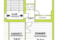 UNBEFRISTET und Nähe Bahnhof - nette 2-Zimmer-Wohnung, separate Küche mit kleinem Essplatz, Gartennutzung