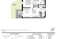 Stadtwohnung auf den Punkt gebracht – 2 Zimmer mit Struktur &amp; Stil