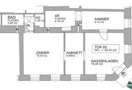 4 Lager- und Büroflächen – bis 30.06.2028 befristet vermietet - nahe U6 Thaliastraße