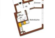 ANLAGE oder EIGENNUTZUNG