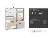 Clevere Investmentchance - Hochwertige Eigentumswohnungen in zentraler Lage - JETZT ANFRAGEN