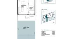 Wertstabile Vorsorge im Wiener Umland