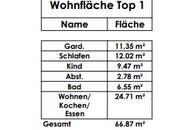 GoGreen Wohnung in Maxglan Top 1 EG