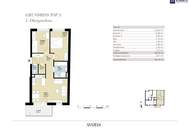 FABELHAFTE 3 Zimmer Wohnung in kleinem Wohnhaus mit Innenhof-Süd-Ausrichtung! Top Anbindung! Ab sofort verfügbar!