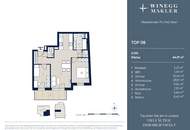 Die Symbiose - Leben zwischen Stadtgefühl und Rückzug