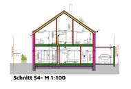 Grundstück direkt am See in Baden mit Baubewilligung