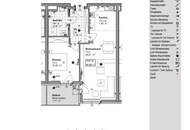 Betreuung möglich! - herrliche 2 Zimmerwohnung