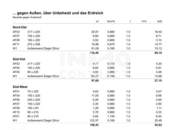 Erstbezug Genießen Sie Landleben und Stadtnähe