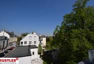 Erstklassige Dachgeschosswohnung in Bestlage Hietzings!