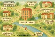 Boutique Apartment in zentralster Lage (308)