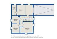 Den Frühling bereits im neuen Zuhause genießen