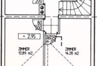 137 m² WOHN-NUTZFLÄCHE + 55 m² KELLER – BEGEHRTE LAGE – SOFORT VERFÜGBAR! Reihenhaus mit Garten, Terrasse, Balkon und Garage in zentraler Lage!