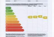 Hübsche 2-Zimmerwohnung