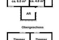 Charmantes Kleingartenhaus auf Eigengrund – Ganzjähriges Wohnen in ruhiger Grünlage in Wien 21