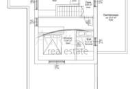 Rarität im Grünen - Geplantes Einfamilienhaus inkl. 77m² Dachterrasse, Küche und beheizbarem Swimmingpool.