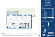 Wohnen in Langenlois mit Garten, Terrasse, Garage &amp; Top-Ausstattung!