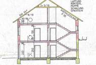 NATURIDYLL - Ruhig gelegenes Ausbauhaus in Mühlviertler Wellnessregion - Urlaubsfeeling inklusive