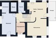 Freiraum & Lebensqualität in perfekter Balance