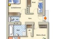 Traumhafte 3 - Zimmer - Altbauwohnung mit Loggia in Alturfahr