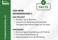 SOMMER AKTION - KÜCHE INKLUSIVE - Wunderschöner Altbaustil. Hochwertigst sanierte Erstbezugswohnung mit guter Anbindung - JETZT ANFRAGEN