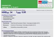 PENTHOUSE der Extraklasse – auf über 300 m² Nutzfläche. PURE FREIHEIT auf 143 m² XXL-Dachterrasse.