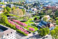Altbauwohnung mit Garten - Wohnung / Büro - Kreuzbergl