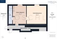 ANLEGER Wohnungspaket-1 – Hall in Tirol | Salzstadel Untere Lend 3 Wohneinheiten | ca. 191m² Nutzfläche