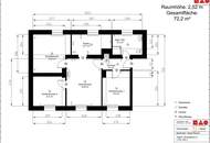 Preiswerte 4-Zimmer-Familienwohnung mit heller Raumaufteilung, moderner Ausstattung und cleveren Stauraumlösungen in begehrter Ruhelage mit hochwertigem Wohnambiente!