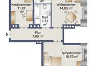 Wohnen in traumhafter Ruhelage – gepflegte Dachgeschosswohnung mit Gartenanteil und herrlichem Bergblick in Wieting / Klein St. Paul