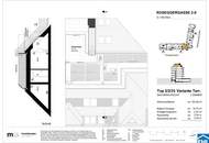 Grand Garden: Hofjuwel & Dachträume – ein Ensemble der Extraklasse