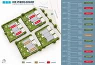 DIE WEIDLINGER - Stadtnah zu Krems und doch am Land - Haus 4