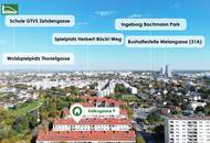 Ruhig gelegen im 22. Bezirk: Moderne 3-Zimmer-Neubauwohnung mit optimalem Grundriss &amp; Einbauküche! Sofort verfügbar !