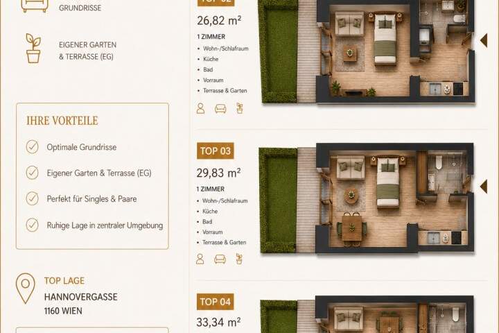 Investmentpaket mit 4 Gartenwohnungen im Erdgeschoss, Wohnung-kauf, 436.000,€, 1200 Wien 20., Brigittenau