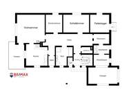 ***OPEN HOUSE Freitag, 5. September 2025 von 10 - 13 Uhr*** Haus mit wunderschönem Garten