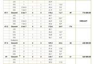 SCHLÜSSELFERTIGES ECKREIHENHAUS - 136 m² - UNABHÄNGIG - KOSTENGÜNSTIG - ZIEGELMASSIV - AUF EIGENGRUND - UNVERBAUTER FERNBLICK