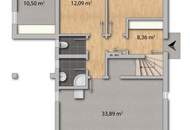 STÄDTISCHE NÄHE UND NATURNAHES WOHNEN • 4-Zimmer Einfamilienhaus in idyllischer Grünruhelage in Dornbach!