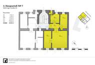 gepflegte Altbau Wohnung in 1180 mit optimaler Anbindung