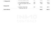 Erstbezug Genießen Sie Landleben und Stadtnähe