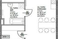 Gut geschnittene 3-ZImmer-Wohnung in zentraler Lage von Graz-Lend!