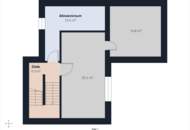 Eleganz. Design. Perfektion.