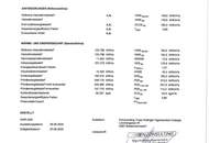 Eigentumswohnung in Gloggnitz mit Gestaltungsfreiheit nach Ihren Vorstellungen