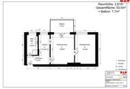 Sofort einziehen – helle 2-Zimmer-Wohnung mit großzügigem Balkon und Lift in Linz/Bindermichl!