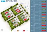 DIE WEIDLINGER - Stadtnah zu Krems und doch am Land - Haus 8