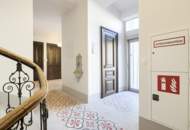 Geschäftslokal in zentraler Lage Nähe Reinprechtsdorfer Straße und ab 2030 direkt bei der U 2