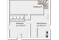 Wunderschöne Aussichtslage am Wolfersberg – Gemütliches Refugium