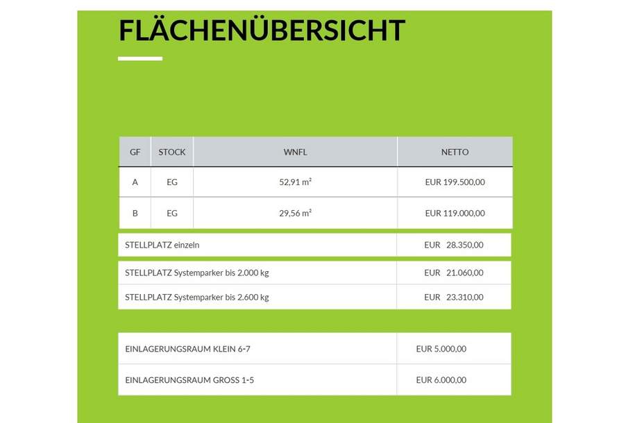 ++ TOP GESCHÄFTSLOKAL in KRITZENDORF ++ EIGENTUM und NEUBAU, Gewerbeobjekt-kauf, 119.000,€, 3400 Tulln